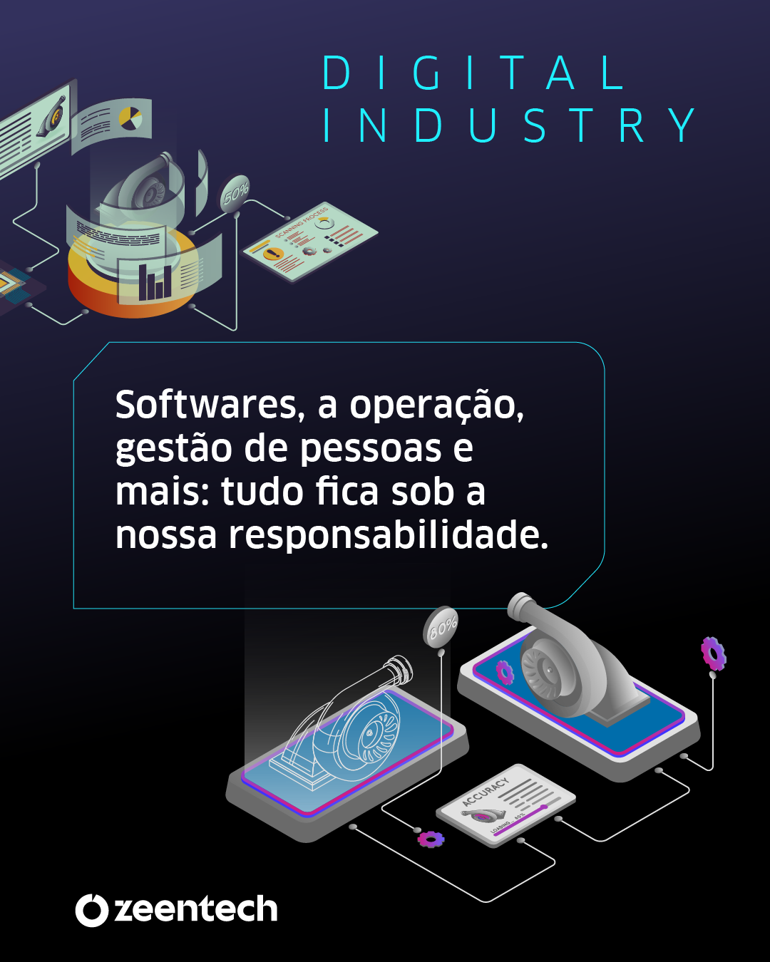 Monitoramento Inteligente